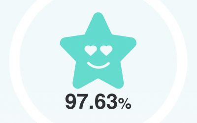 Le service-support de l’ADEC : 97% de satisfaction